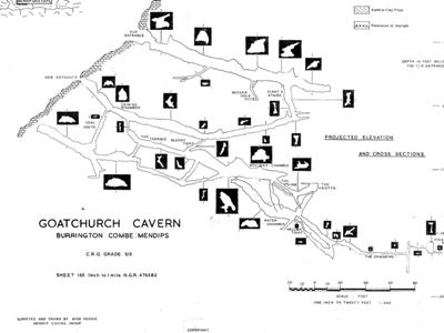 Goatchurch Cavern survey