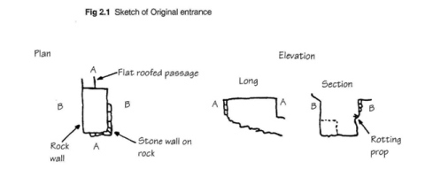 Fig 2.1 Sketch of Original entrance