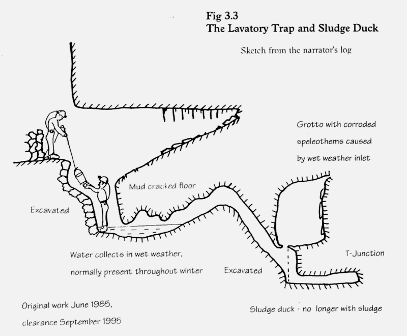 Fig 3.3 The Lavatory Trap and Sludge Duck