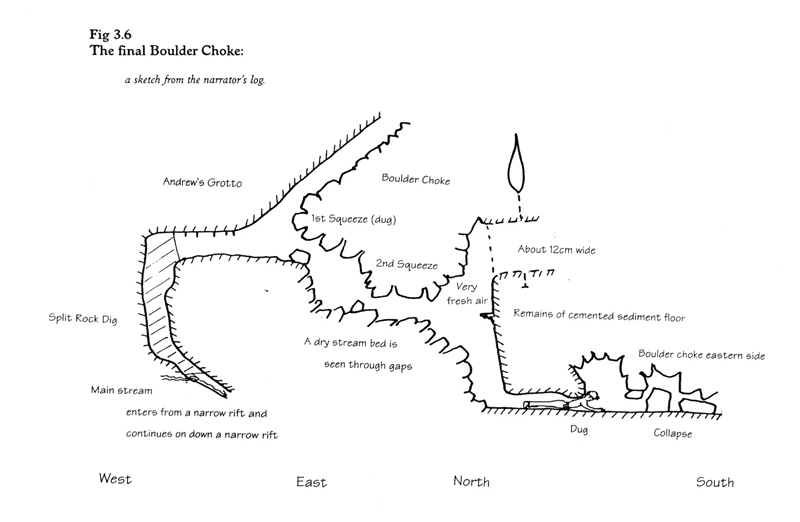 Fig 3.6 The final Boulder Choke