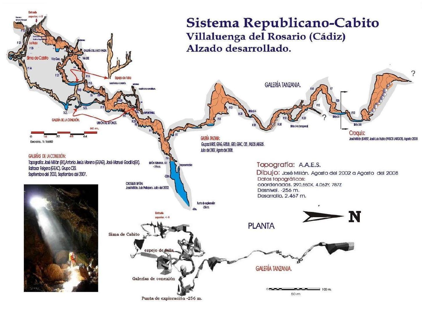 Survey of the Cabito-Republicano System, after AAES