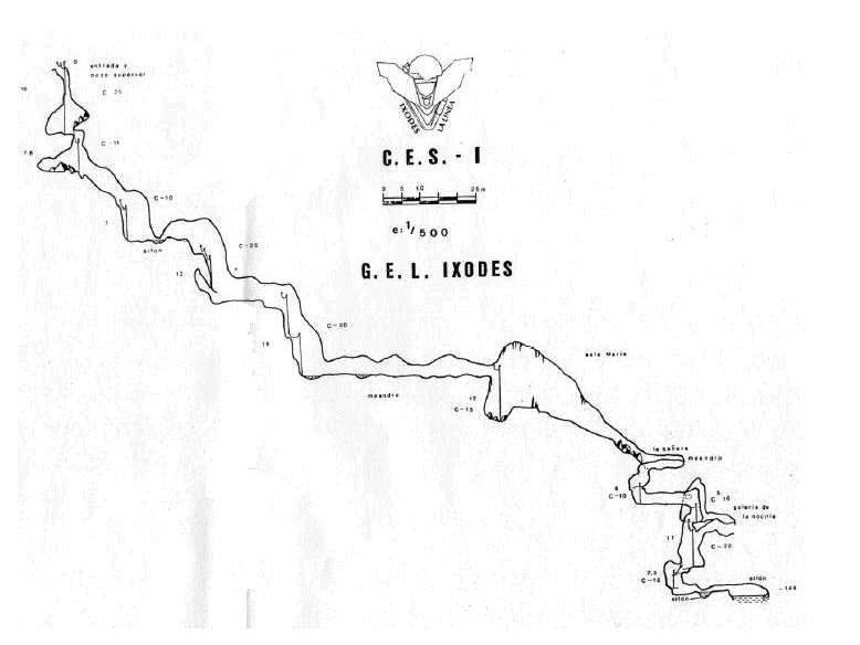 Survey of Sima CES 1