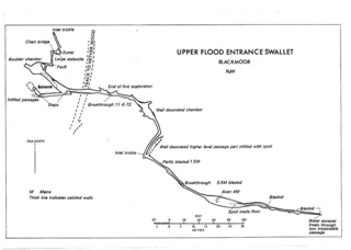 cave survey 1976