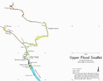 Upper Flood survey