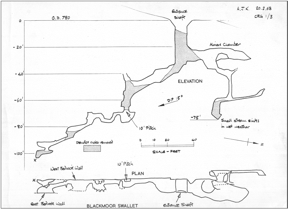 Blackmoor Shaft  Survey by T Knibbs 1968