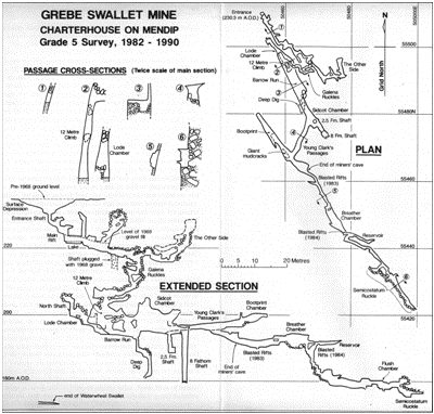 Grebe Swallet survey, WCC<br><br>Note the terminus of Waterwheel Swallet,<br><br>bottom left on extended section