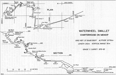 Survey of  Waterwheel Swallet, WCC. Note the North point - the plan has been rotated to fit the page