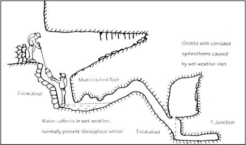 The Lavatory Trap and Sludge Duck, sketch by M Cotter