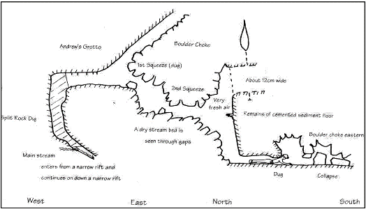 Andrew's Grotto and boulder choke digs, sketch by M Cotter