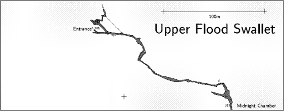 1968-1985 - progress made in Upper Flood Swallet